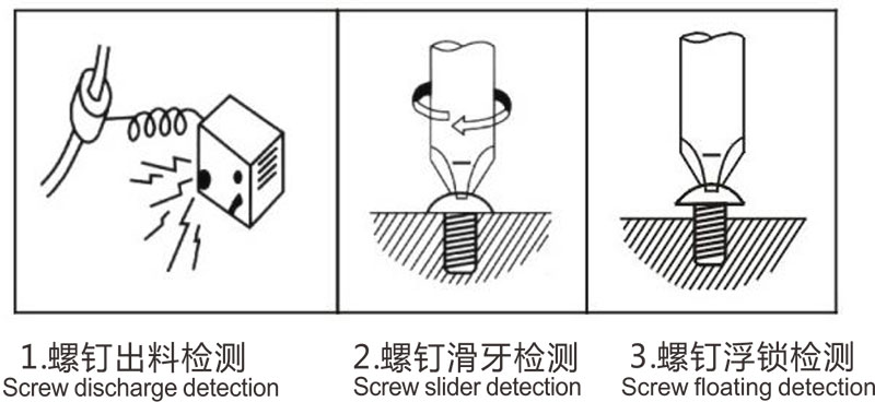 自動鎖螺絲機