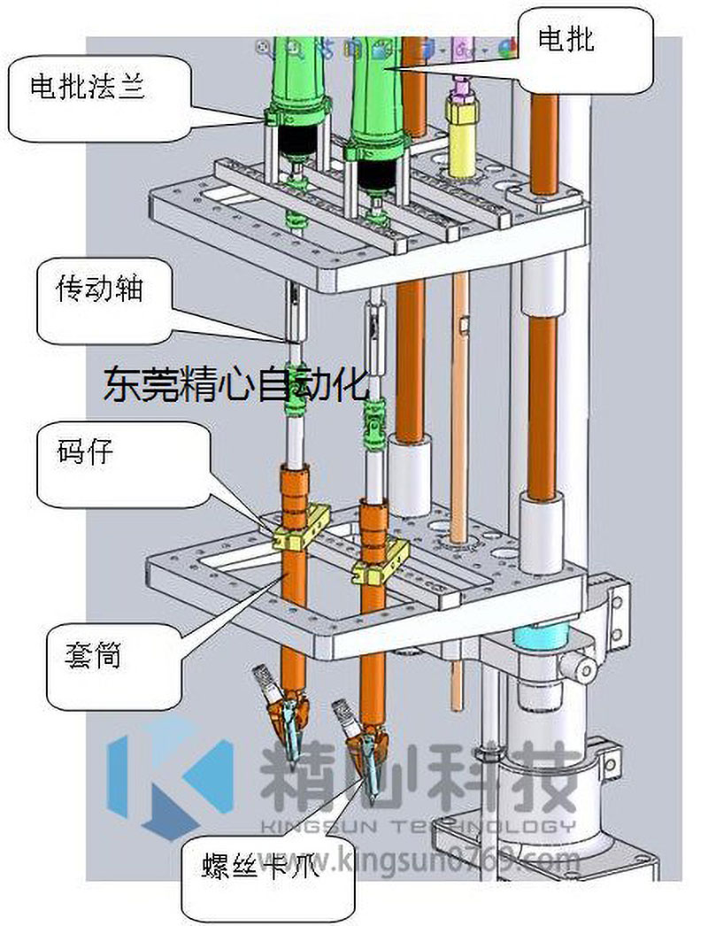 自動鎖螺絲機